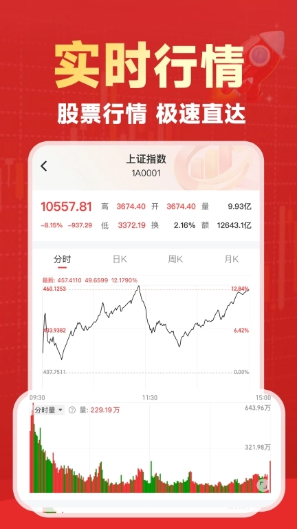 股票基金指南