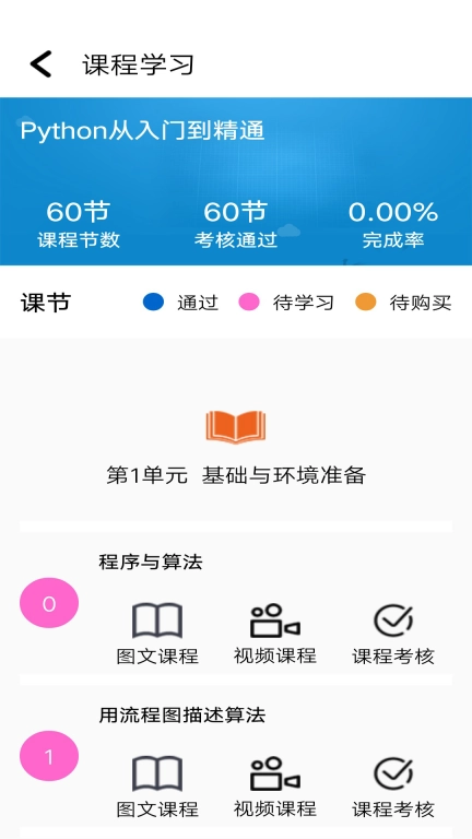 编程训练营