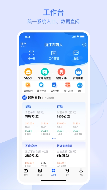 浙江农商人