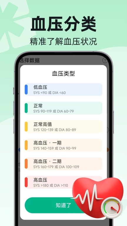 三高健康助手