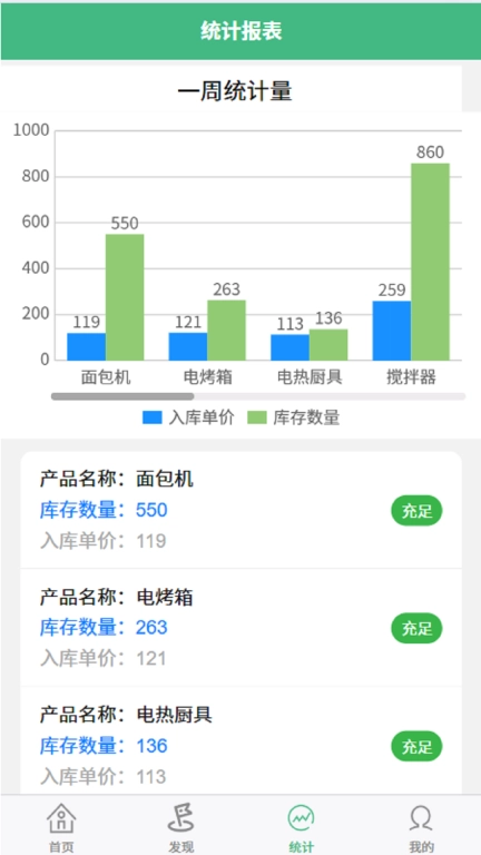 圆梦统计