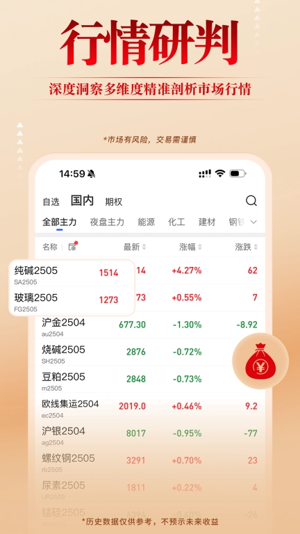 期货涨富通