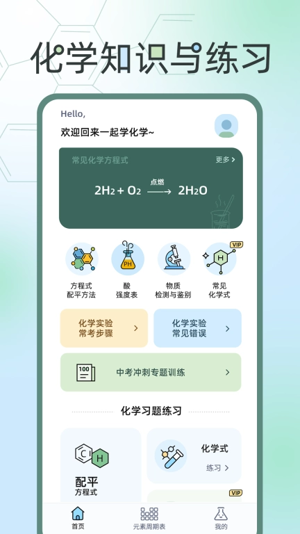 化学方程式大全