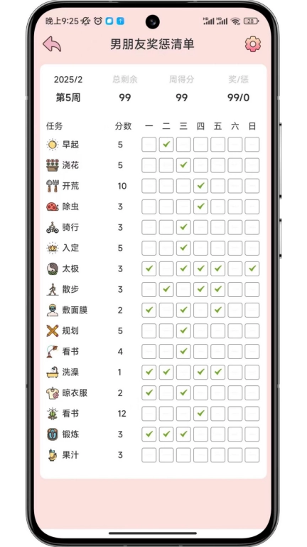 存甜罐-复盘打卡时间轴