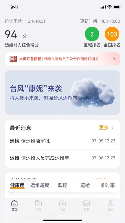 小安智维