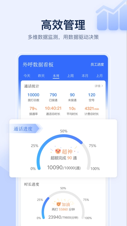 全时易聊移动应用系统
