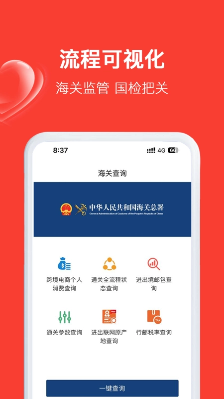 TFC免税品