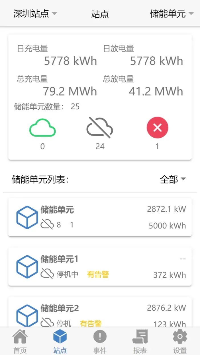 瑞云EMS