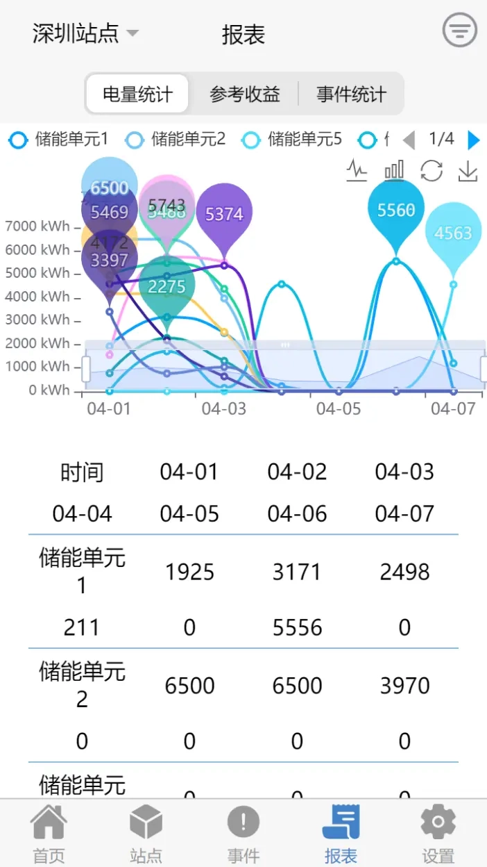 瑞云EMS