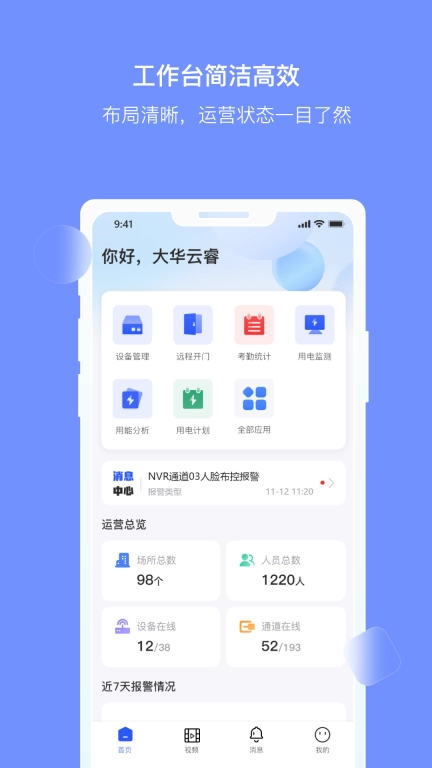 大华云睿