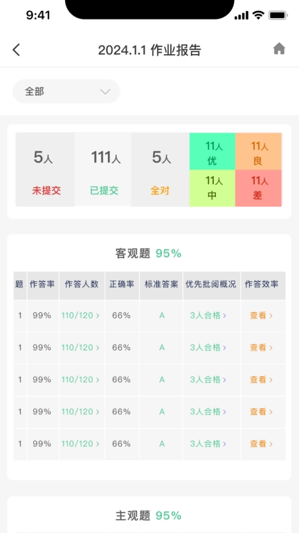 点智学