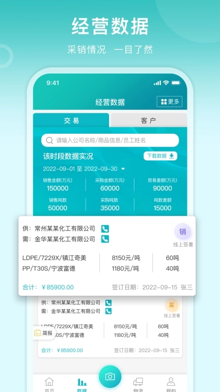 滴途