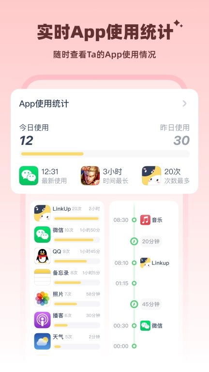 LinkUp-共享报备安全守护