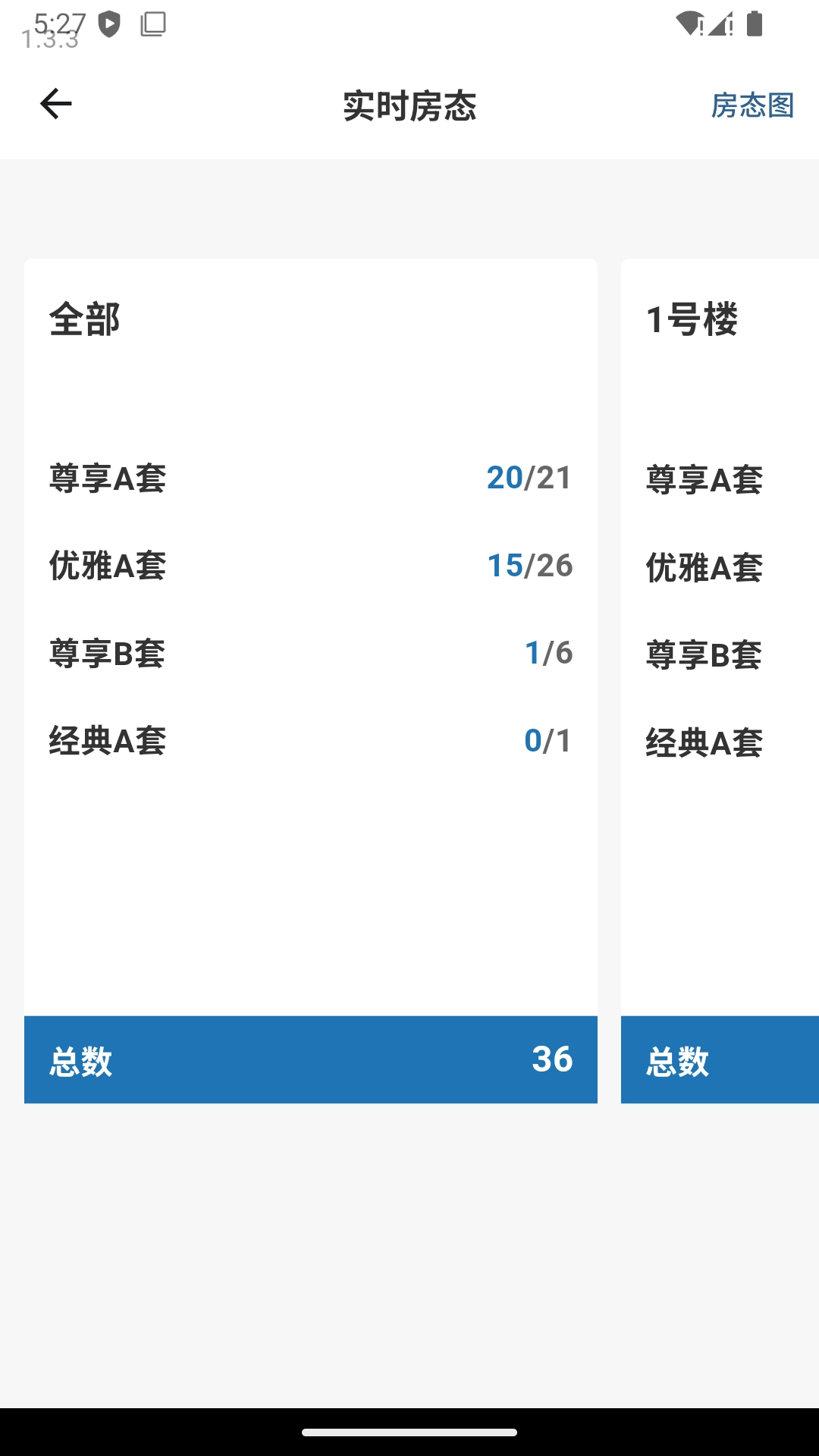 颐养通营销管理