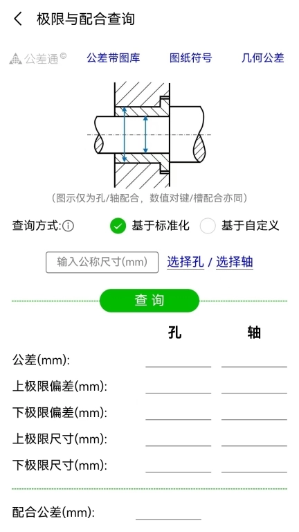 公差通