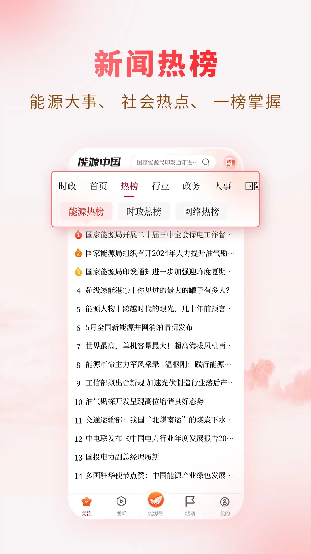能源中国