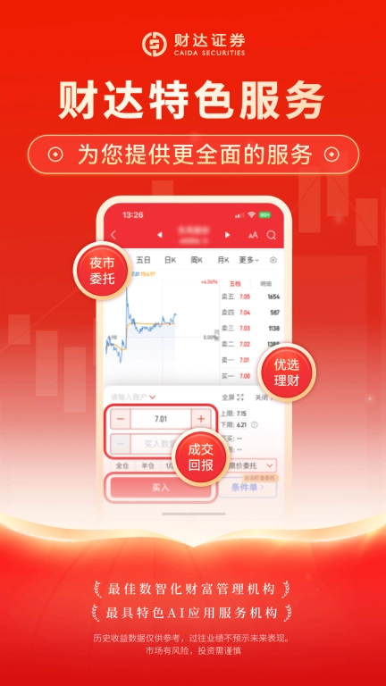 财达证券股市通