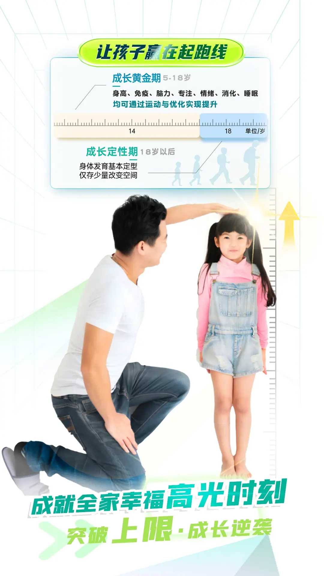 益儿高成长