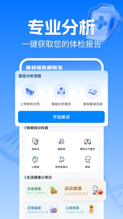 体检报告解析