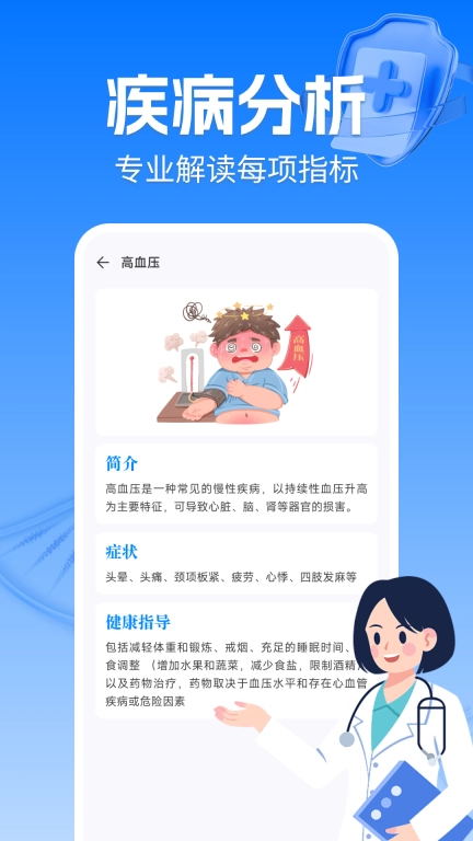 体检报告解析