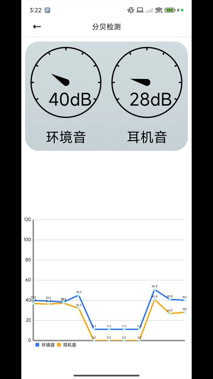 EARMOR智能语音