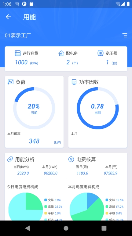 e电通