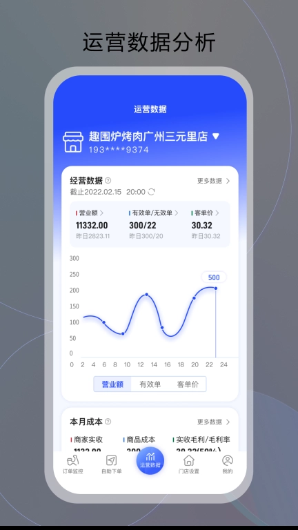 云昊来客
