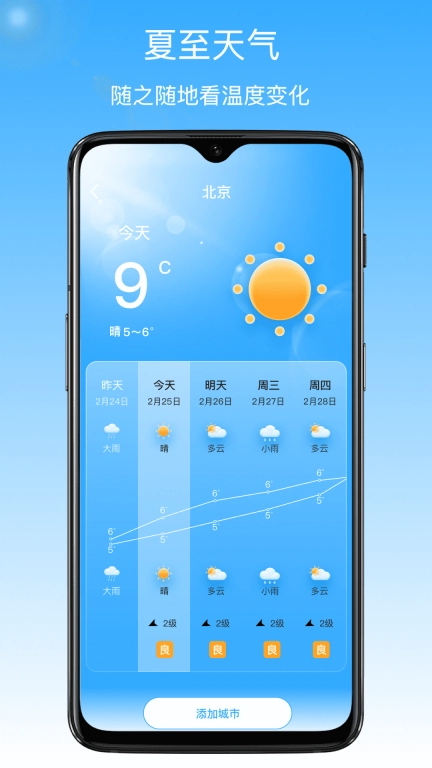 夏至天气