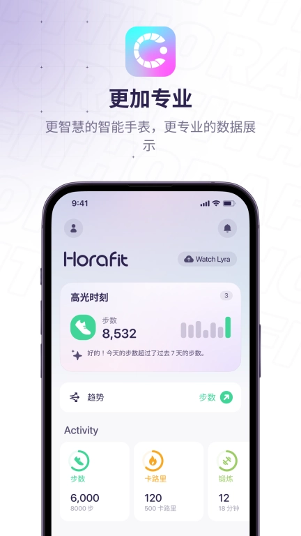 Horafit
