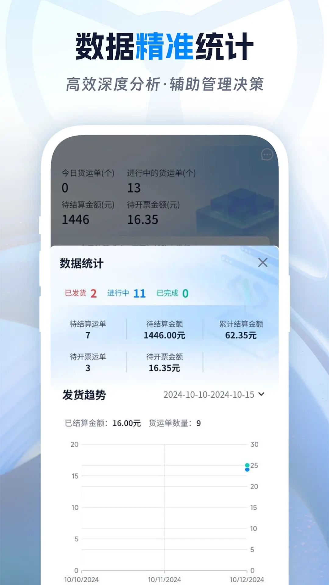 佬司机货主