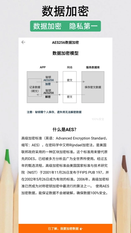 OKR目标