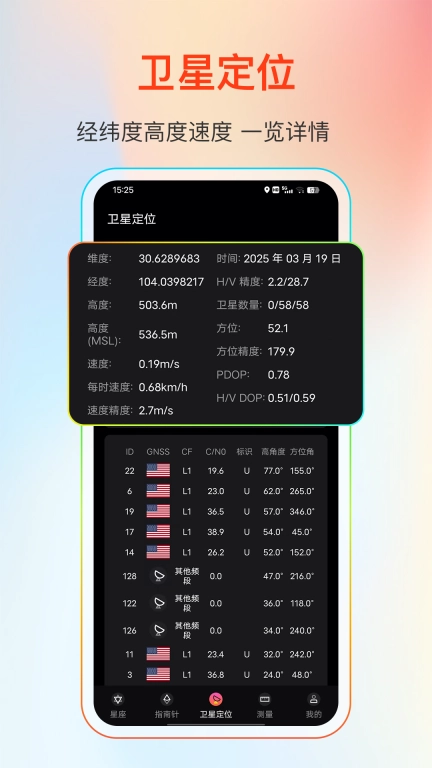 头顶卫星