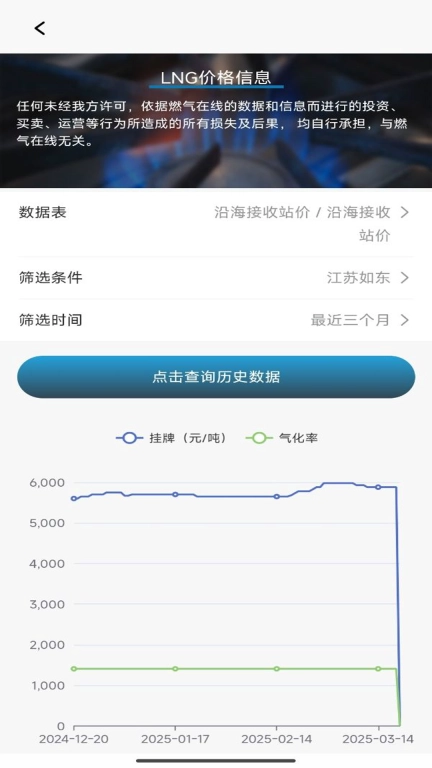 燃气缴费计算