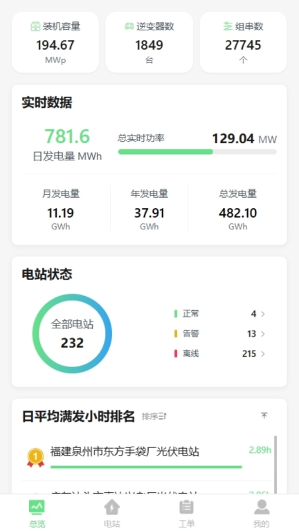 光伏智能管家