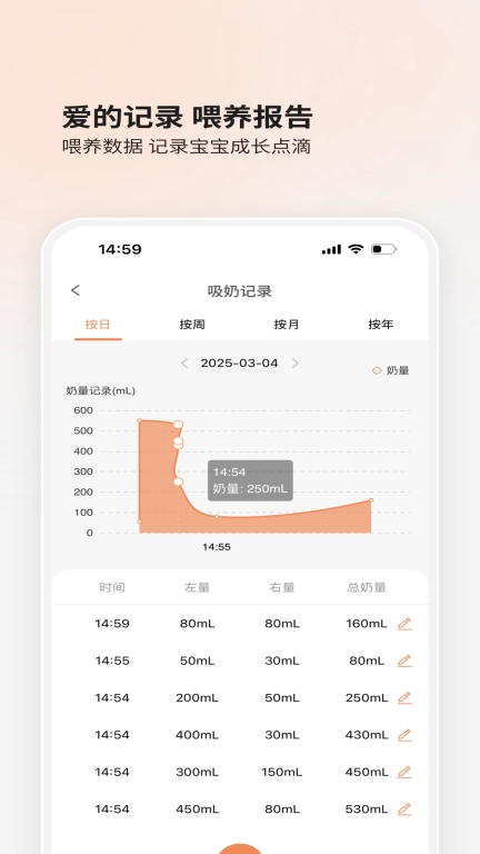 BOLOLO波咯咯