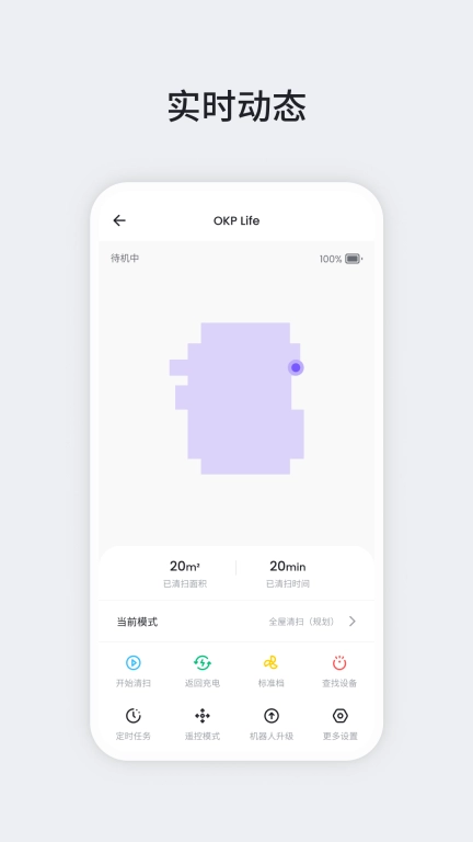 OKP