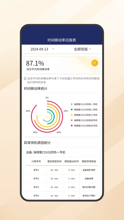 印刷管家