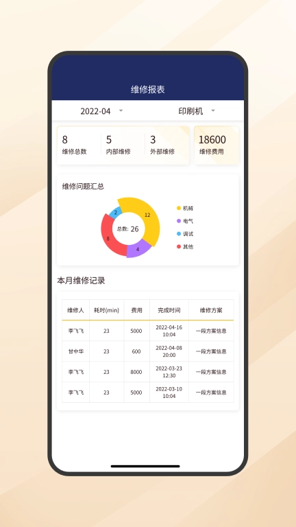 印刷管家