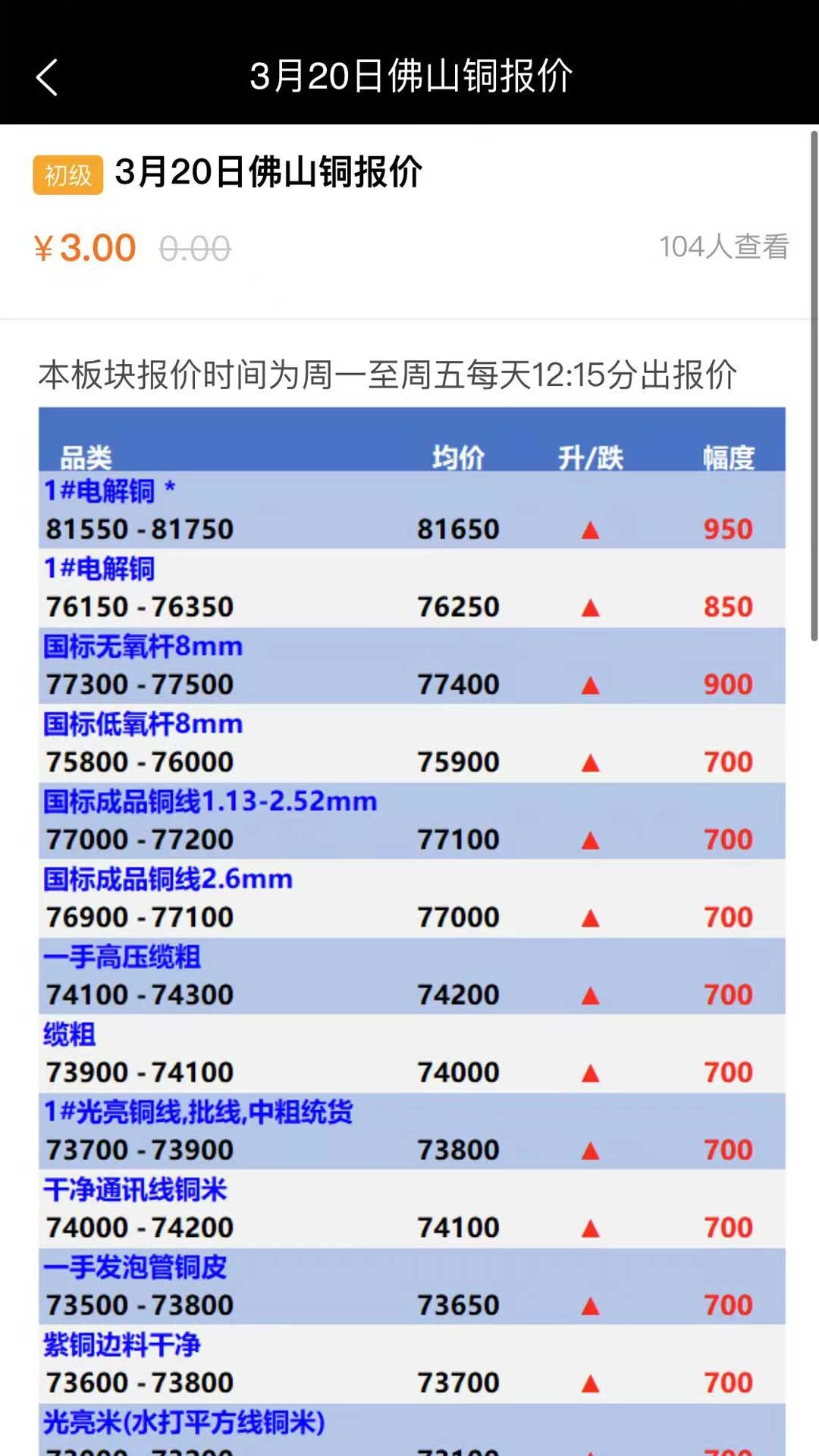 实时通金属资讯软件-实时通金属