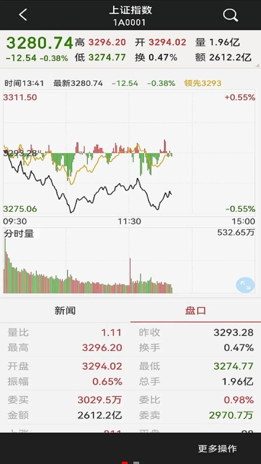 全能行