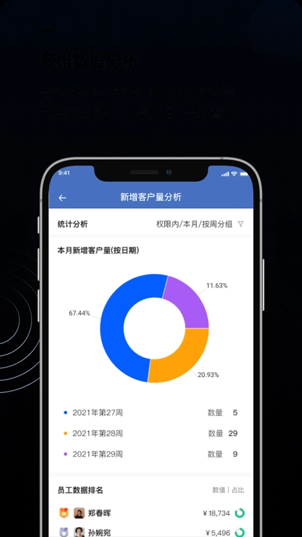 金智CRM