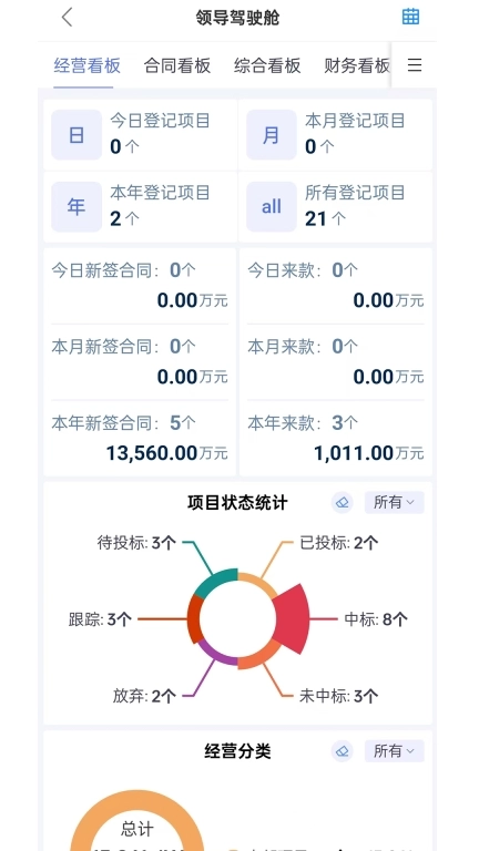优企云