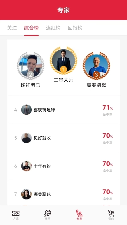 懂料帝