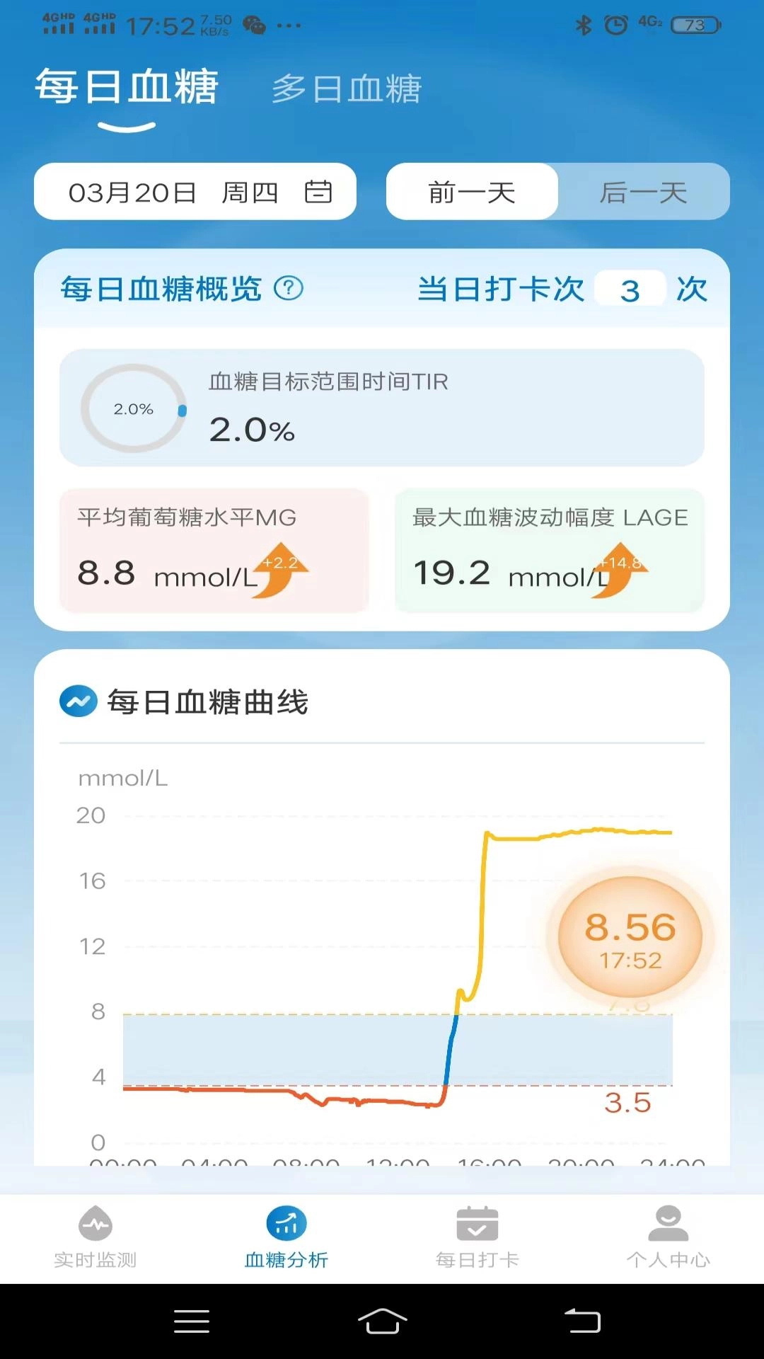 万孚动态