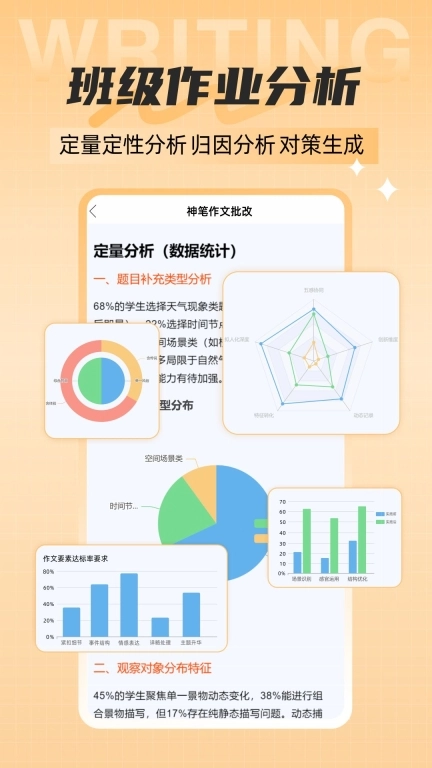 神笔作文批改