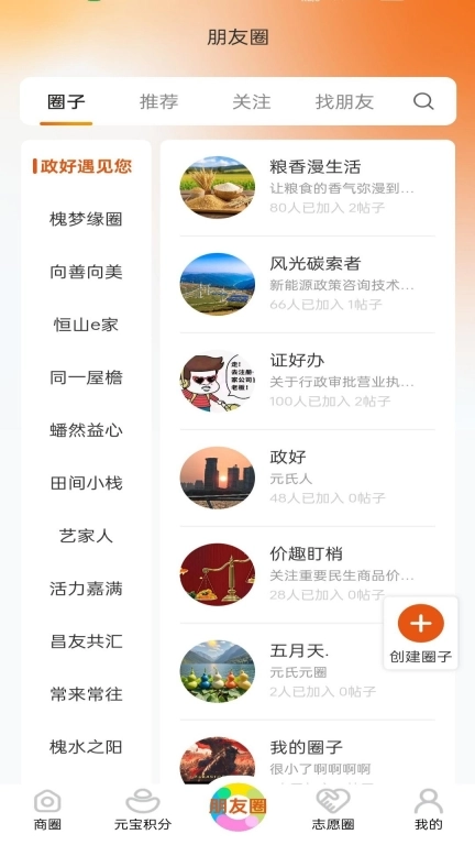 元氏元圈