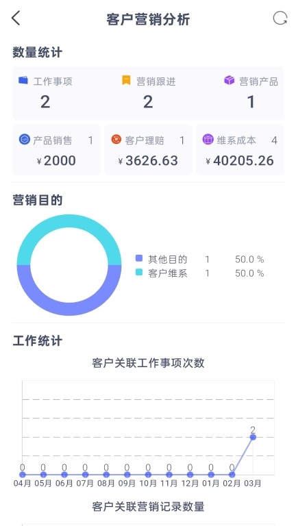 保险客情通