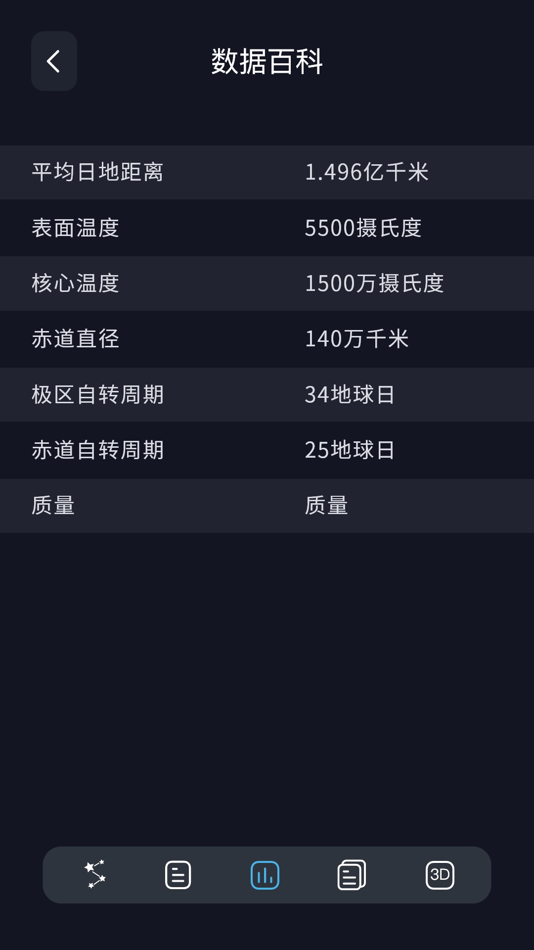 当当狸