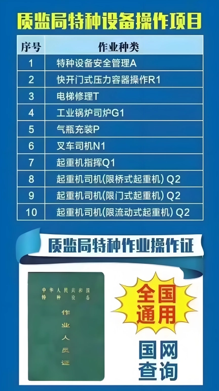 特种作业操作证-特种设备作业人员