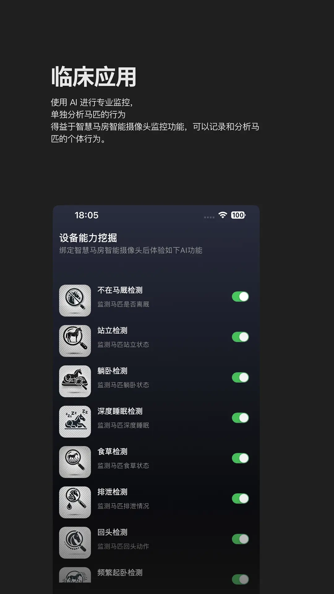 智慧马房